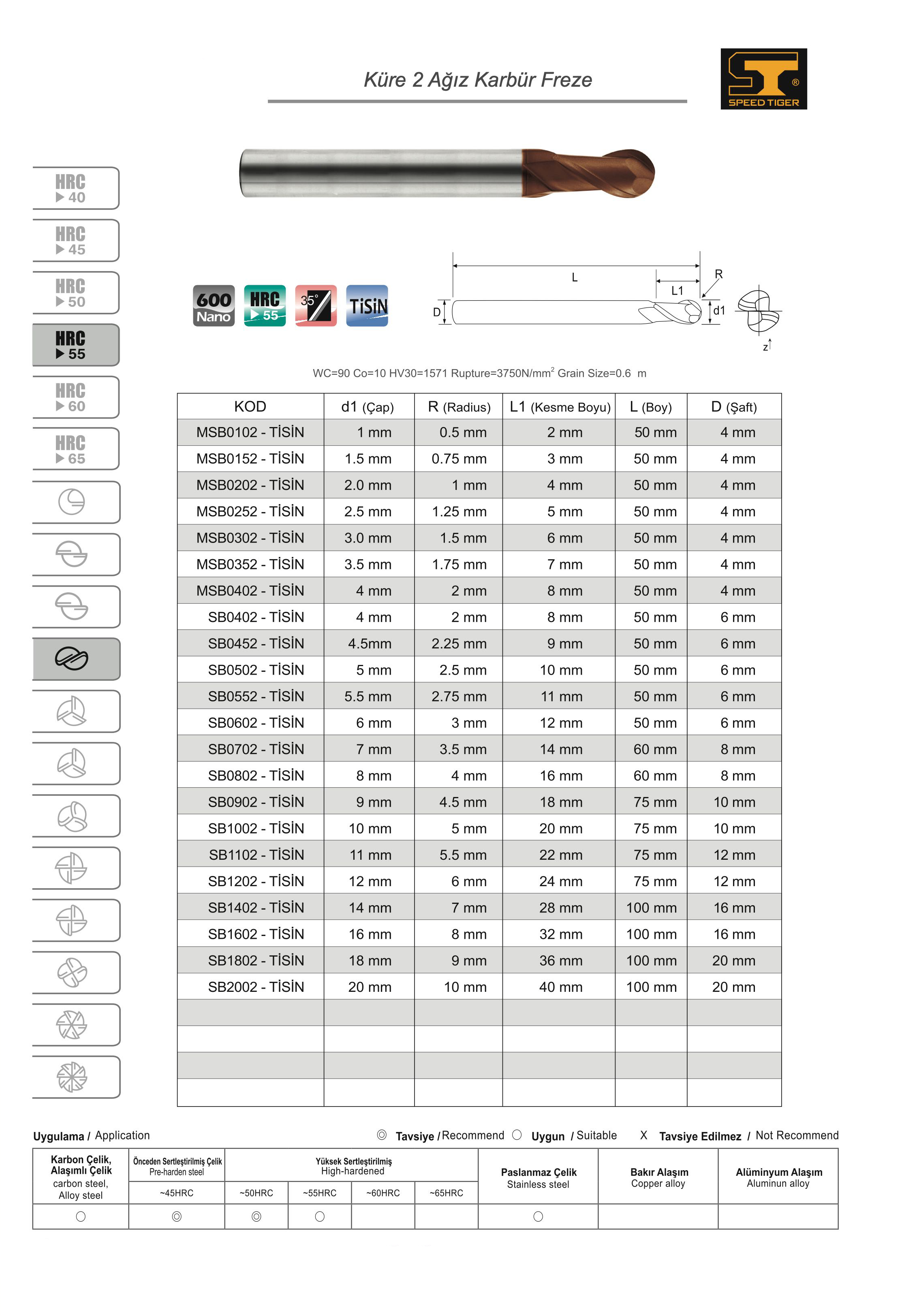 Tuğra Teknik Hırdavat